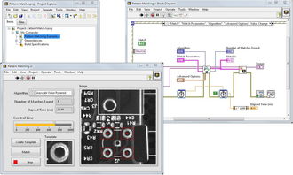 what are ni vision systems